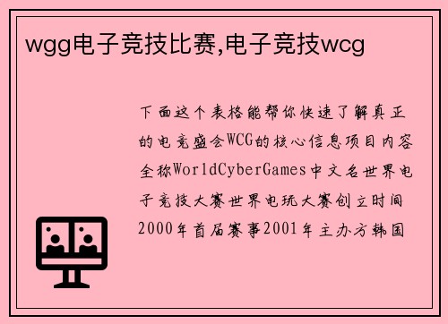 wgg电子竞技比赛,电子竞技wcg